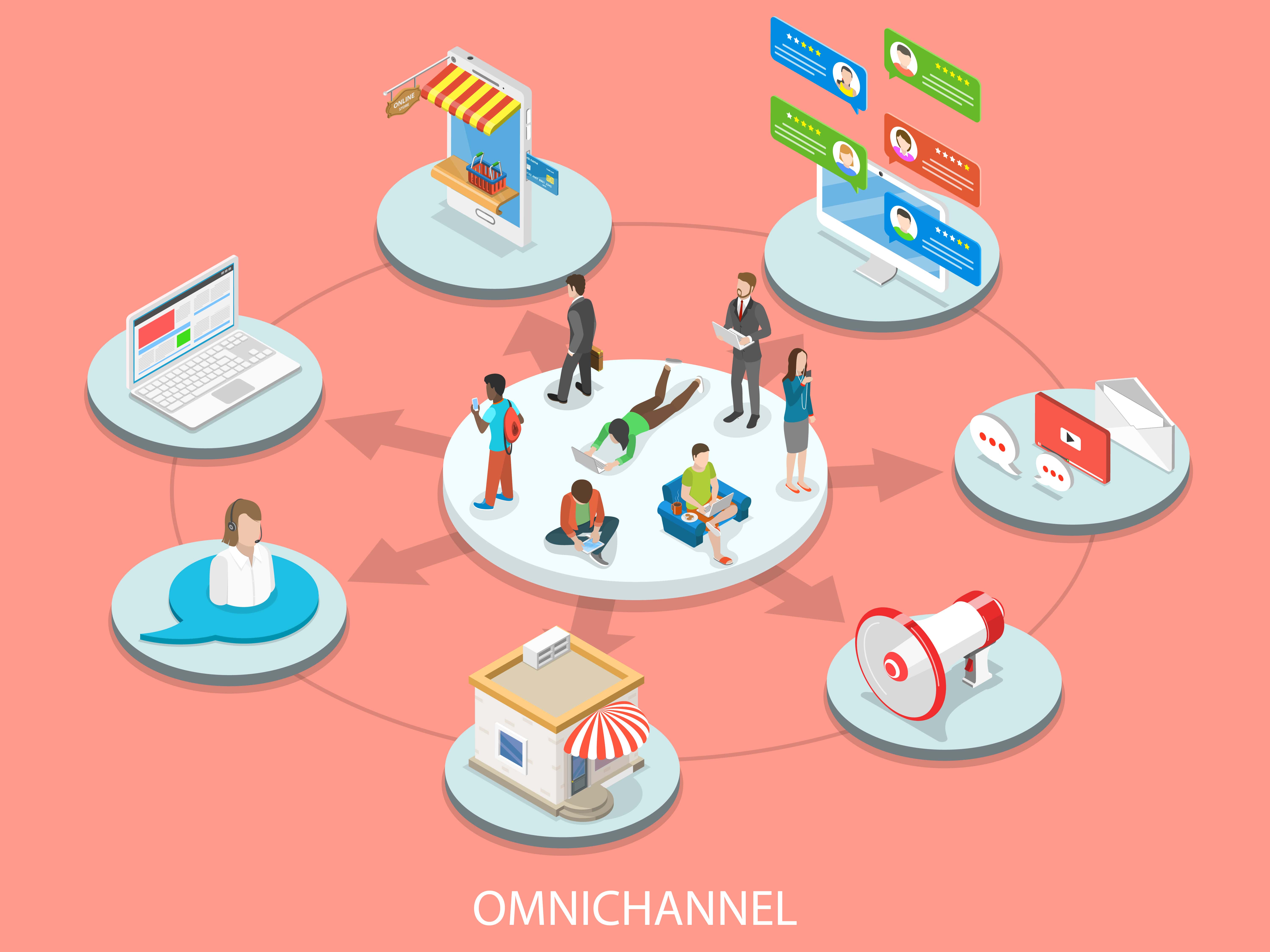 India's retail revolution with omnichannel breakthrough