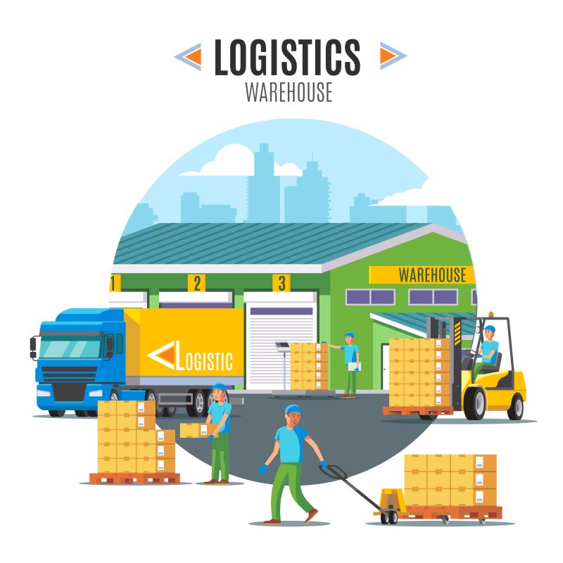 E-commerce logistics