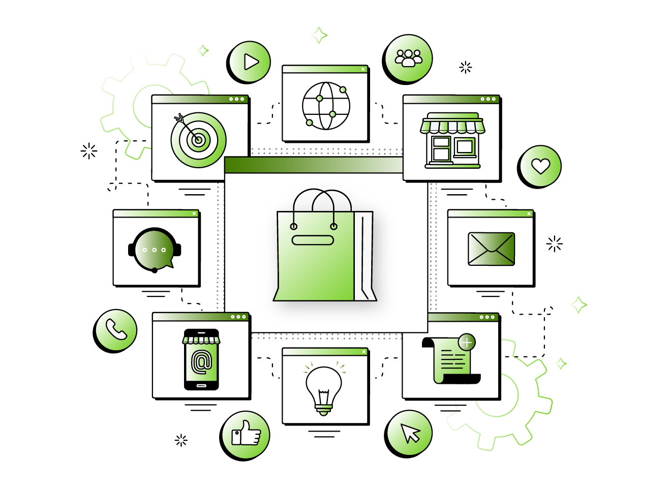 Warehouse Management on Ginesys oms