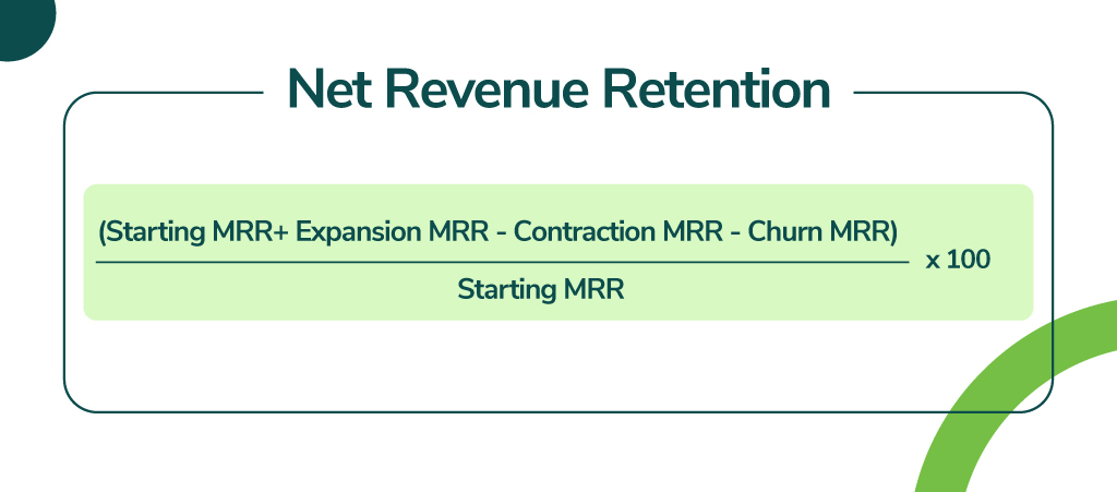 Net Revenue Retention