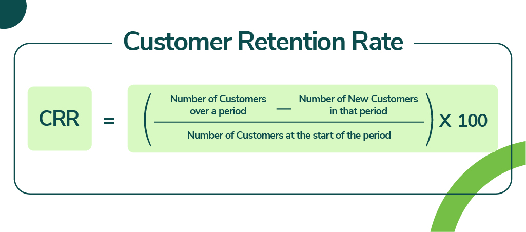 Customer Retention Rate (CRR)