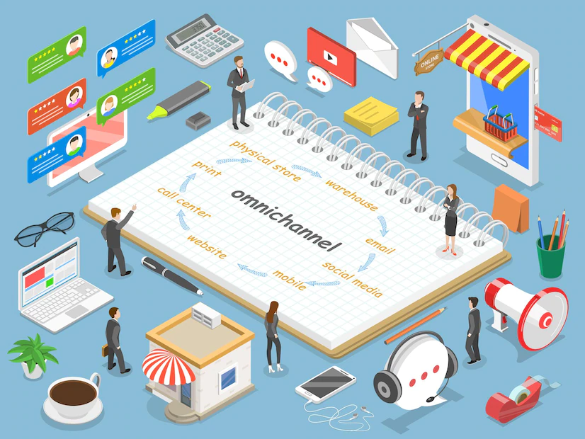 Omnichannel retailing is an integration of all channels  