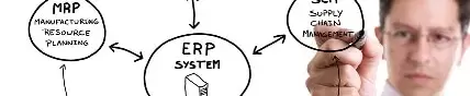 Real Time Information flow in Supply Chain: A Retail ERP must have